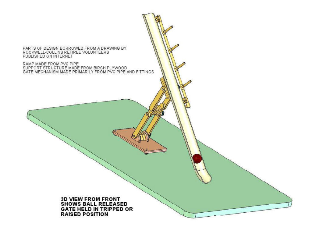 Boccia Ball Ramp Tetra Society Of North America